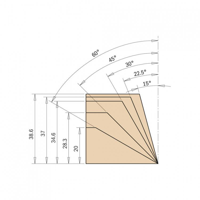 663.201.11 Фреза насадна CNC рег. D=85 I=39,5 Dmax=102 A=-45 - +90 L=92 RH-663.201.11