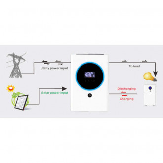 Гібридний інвертор EnerSol EHI-11000SP-[articul]