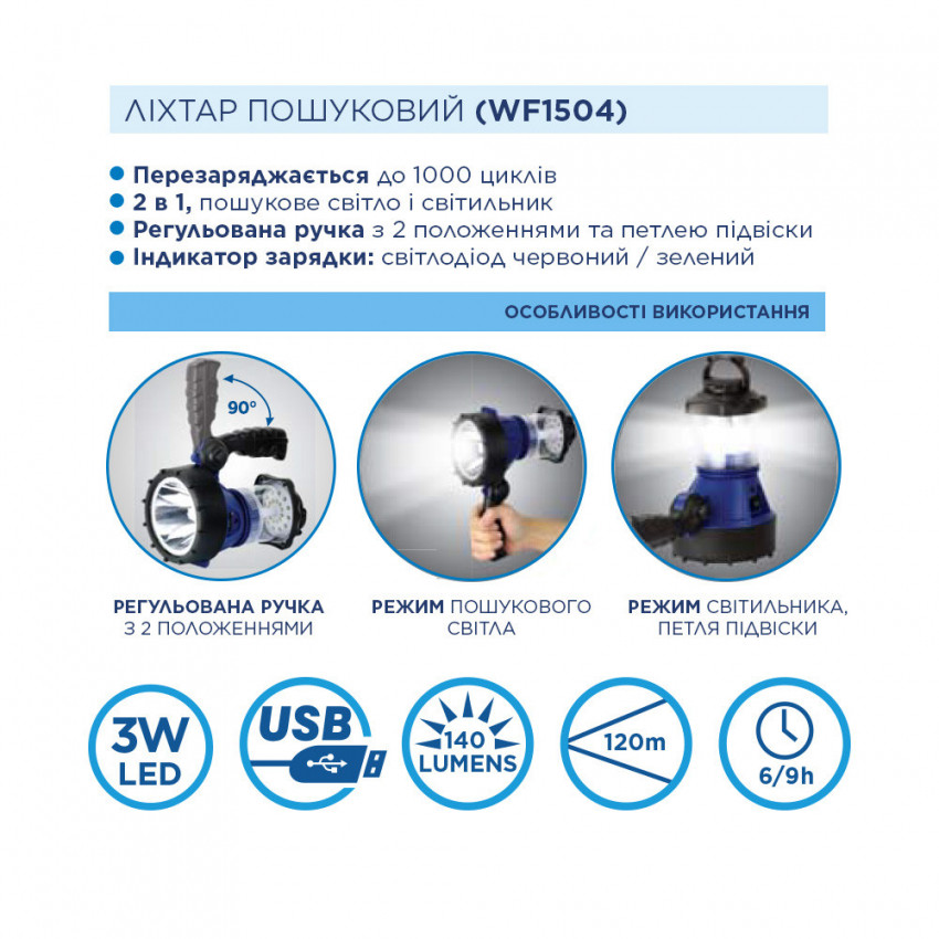 Ліхтар ручний пошуковий-світильник Westinghouse WF1504 + USB кабель в комплекті-WF1504-CB