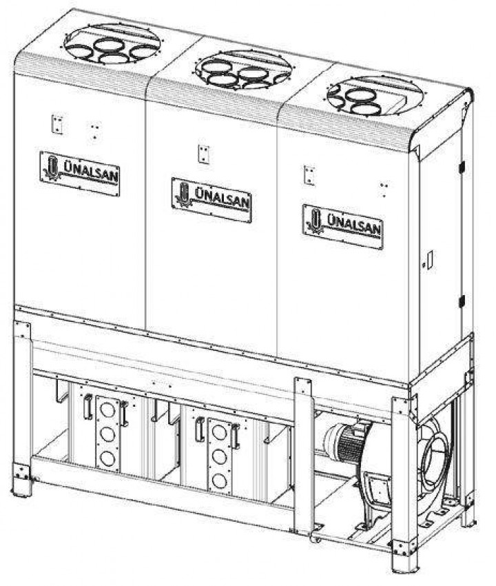 Аспірація Unalsan UNS 284 FTK 3500 м³/год-284FTK