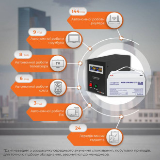 Комплект резервного живлення для котла і теплої підлоги LogicPower ИБП B800VA + мультигелевая батарея 900W