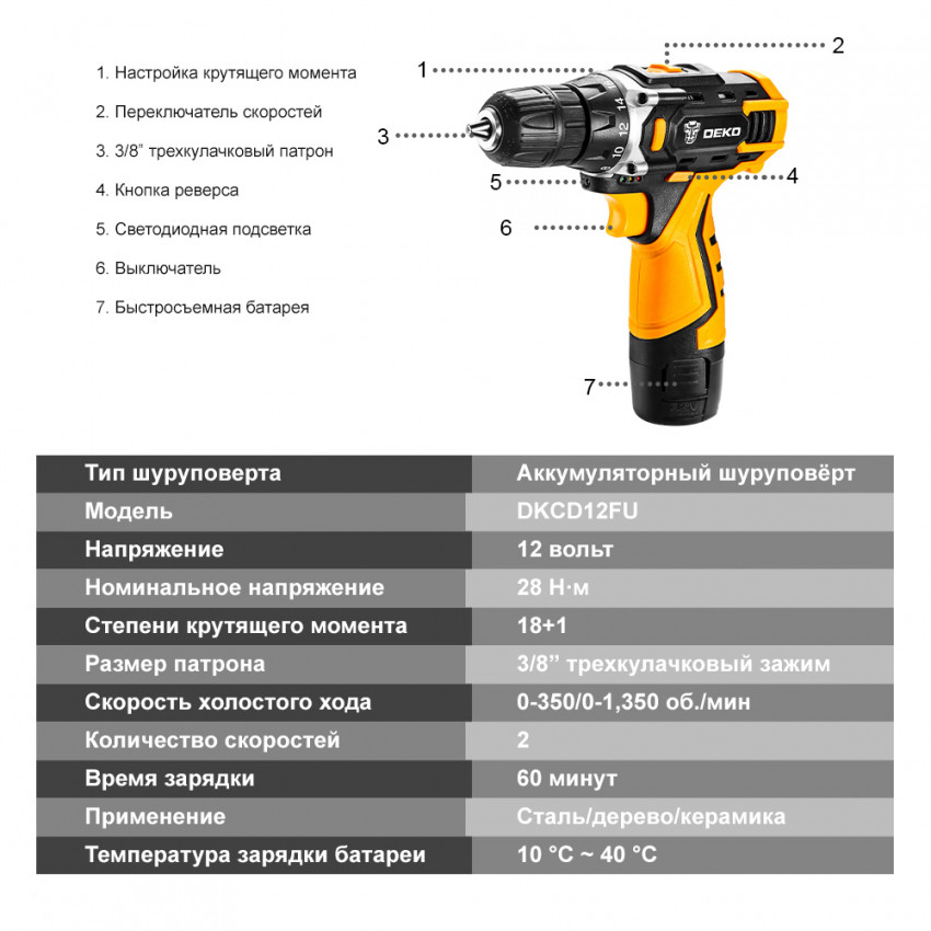 Акумуляторний шуруповерт + 2 АКБ у кейсі DEKO 12171-