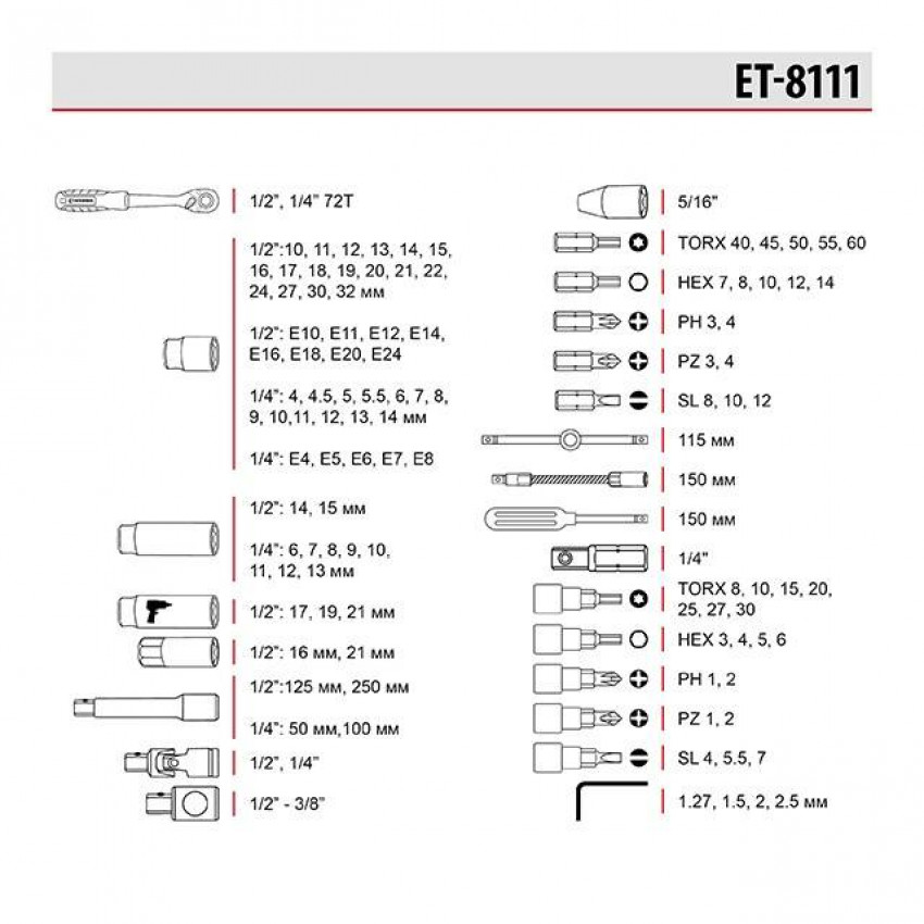 Набір інструментів 1/2 "& 1/4" 111 од., Cr-V STORM INTERTOOL ET-8111-ET-8111