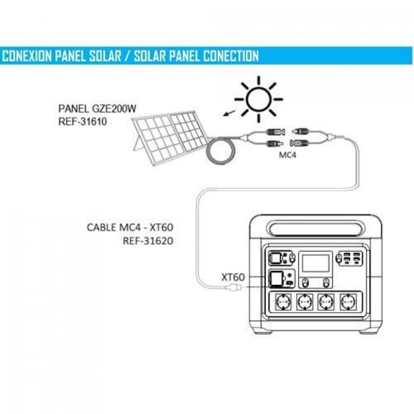 Зарядна станція GENERGY ZERO GZE-1515 1484 Вт/год-240000193