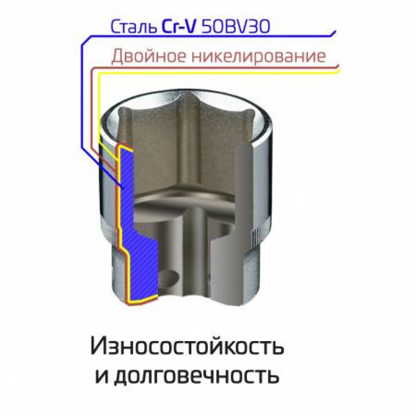 Набір інструментів 1/2" & 1/4", 56 од., Cr-V STORM INTERTOOL ET-8056-ET-8056