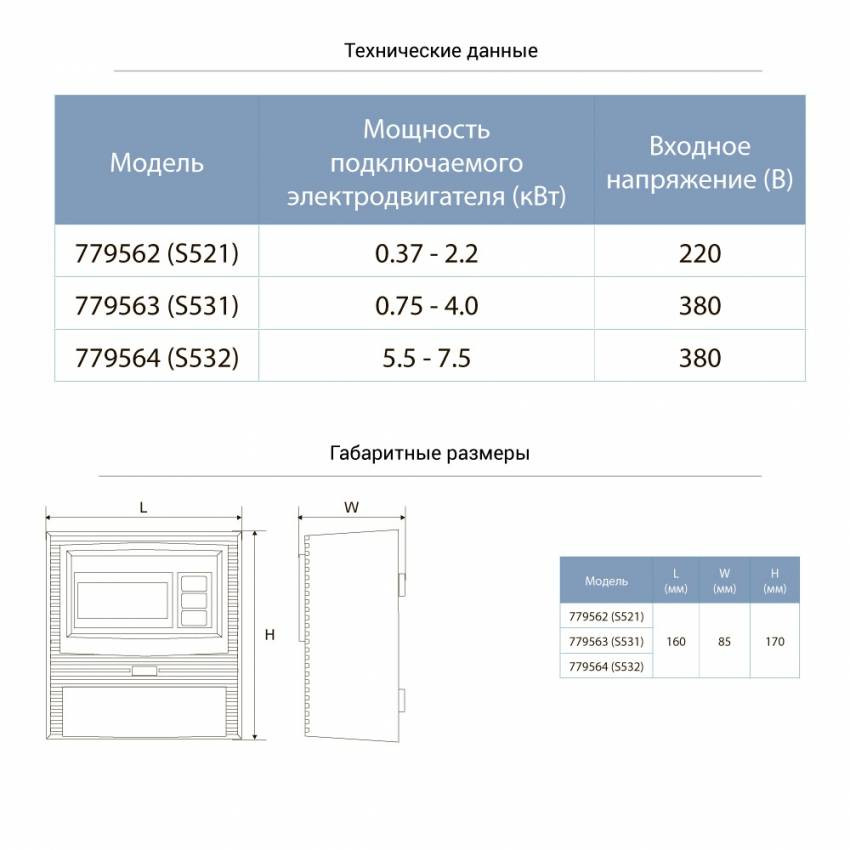 Пульт керування 380В 5.5-7.5кВт датчик рівня AQUATICA (779564)-779564