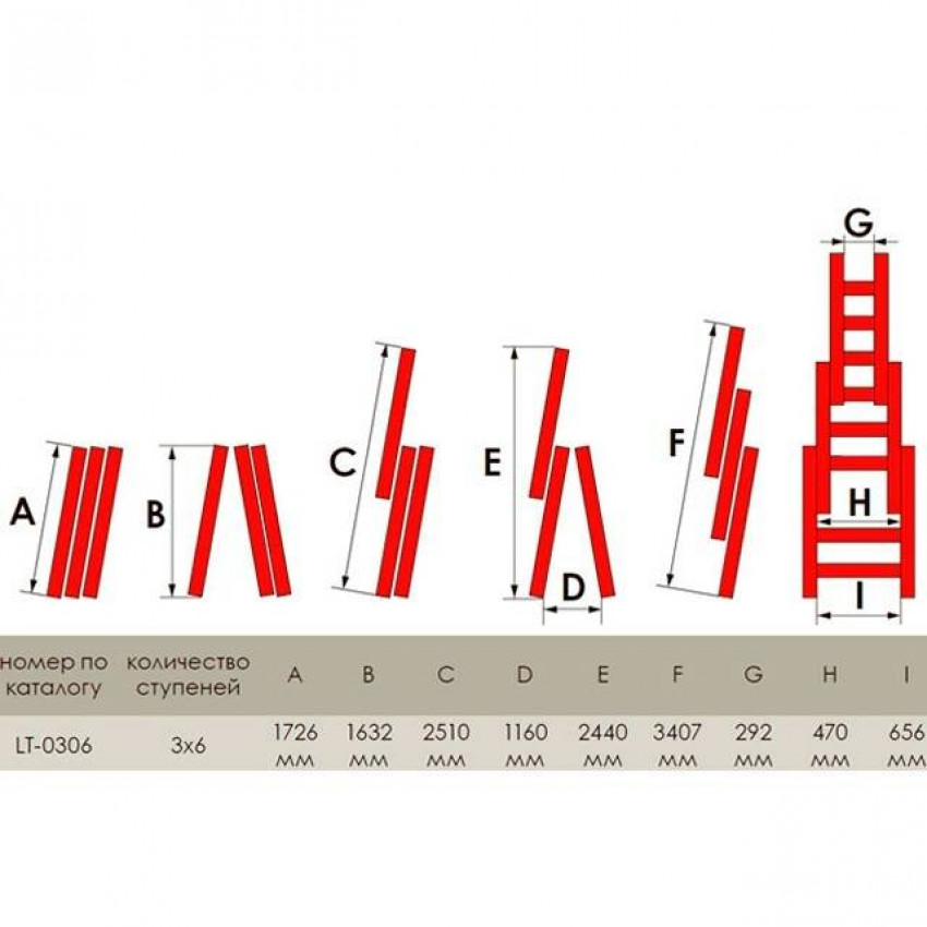Драбина з алюмінію, 3-секційна універсальна розкладна, 3*6 сход., 3,4 м INTERTOOL LT-0306-LT-0306