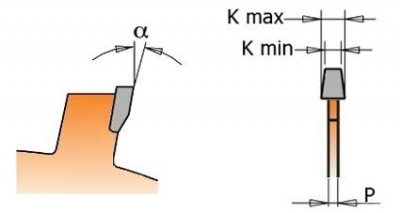 236.250.16M Пила DP D=250 Z=16 F=30 K=2,1-2,2/1,6 COMBI3