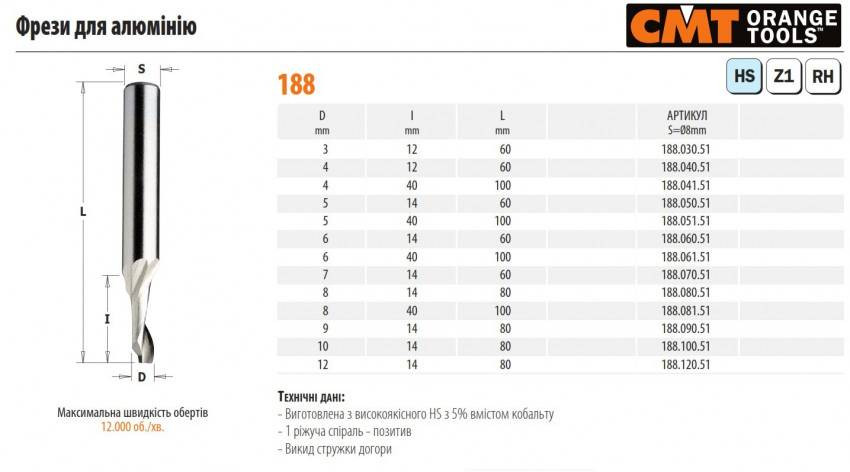 188.040.51 Фреза  HS 5% D=4 I=12 L=60 S=8 до алюмінію-188.040.51