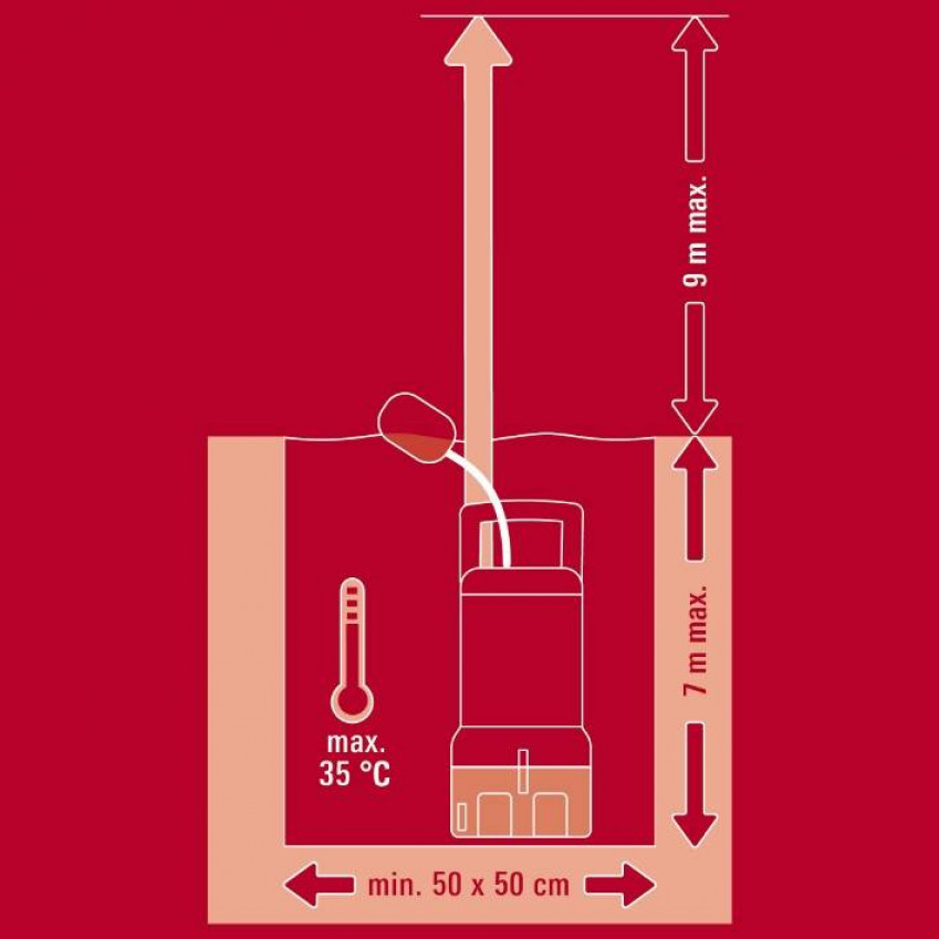 Насос для брудної води Einhell GE-DP 7935 N ECO (4170700)-4170700