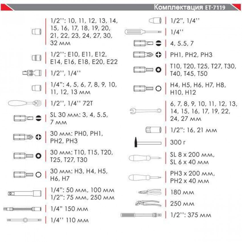 Набір інструментів професійний 1/4" & 1/2", 119 од. INTERTOOL ET-7119-ET-7119