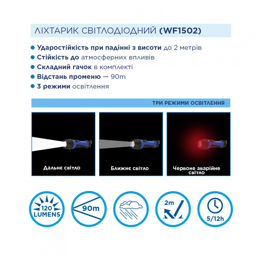 Ліхтар  ручний Westinghouse WF1502 + 4 x AAA/LR03 в комплекті-WF1502-4LR03TB