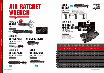 Пневмотрещітка 1/2&quot; 135 Нм 160 об/хв композит