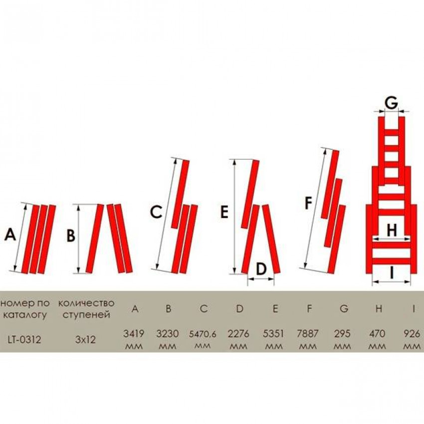 Драбина з алюмінію, 3-секційна універсальна розкладна, 3х12 сход., 7,89 м INTERTOOL LT-0312-LT-0312