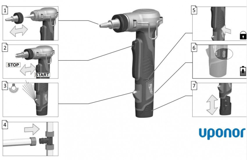 Розширювальний субкомпактний інструмент UPONOR® для системи Q&E Milwaukee C12 PXP-I10202C 4933441730-4933441730