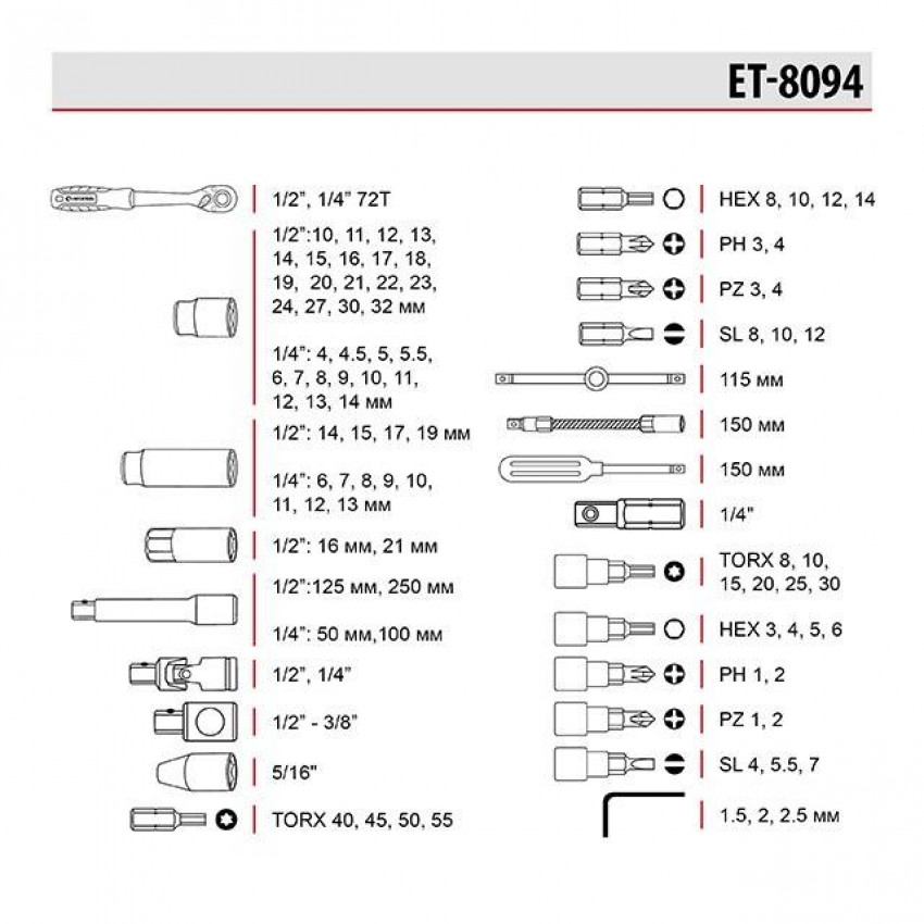 Набір інструментів 1/2" & 1/4", 94 од., Cr-V STORM INTERTOOL ET-8094-ET-8094