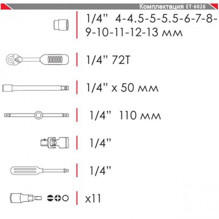 Набір інструментів 1/4", 28 од. (гол. 4-13 мм, біти 11 од.) INTERTOOL ET-6028-ET-6028