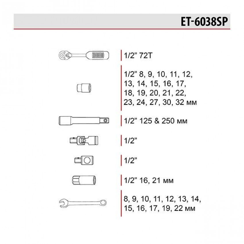 Набір інструментів 38 од. 1/2" INTERTOOL ET-6038SP-ET-6038SP