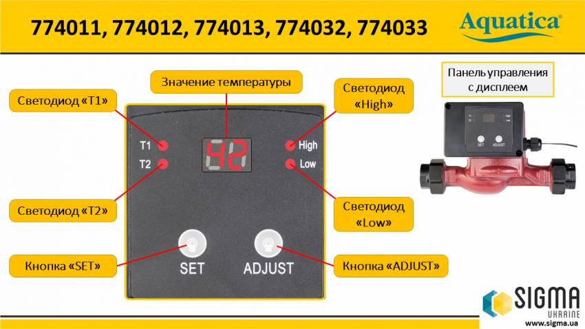 Насос циркуляційний з термодатчиком 65Вт Hmax 4м Qmax 63л/хв Ø1" 130мм гайки Ø¾" AQUATICA (774011)-774011