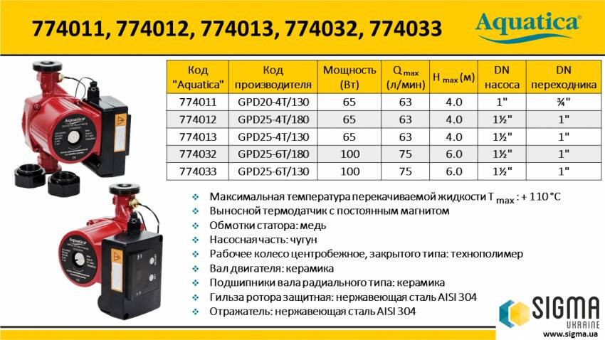 Насос циркуляційний з термодатчиком 100Вт Hmax 6м Qmax 75л/хв Ø1½" 130мм гайки Ø1" AQUATICA (774033)-774033