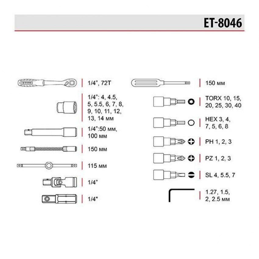 Набір інструментів 1/4 ", 46 од., Cr-V STORM INTERTOOL ET-8046-ET-8046