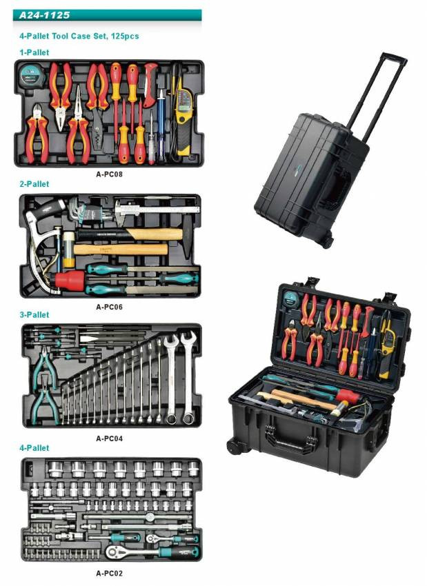 Набір інструмента 125од. ящик пластик. на колесах-A24-1125S