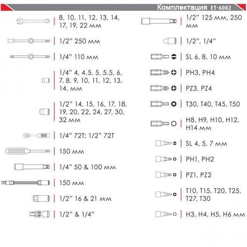 Професійний набір інструментів 1/2", 1/4", 82 од., Cr-V INTERTOOL ET-6082-ET-6082