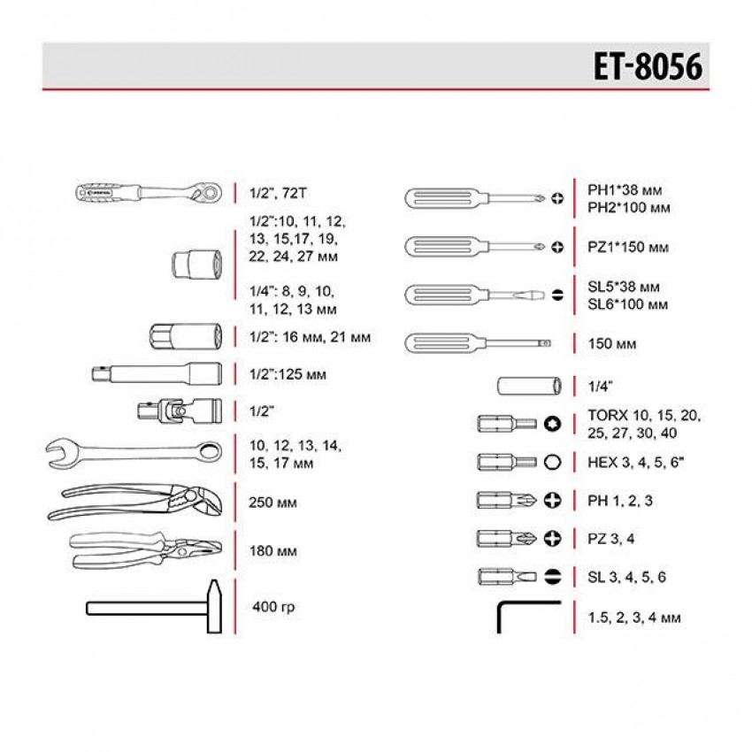 Набір інструментів 1/2" & 1/4", 56 од., Cr-V STORM INTERTOOL ET-8056-ET-8056