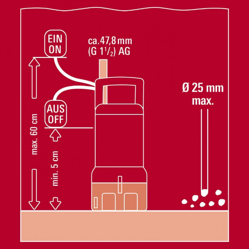 Насос для брудної води Einhell GE-DP 3925 ECO (4170710)-