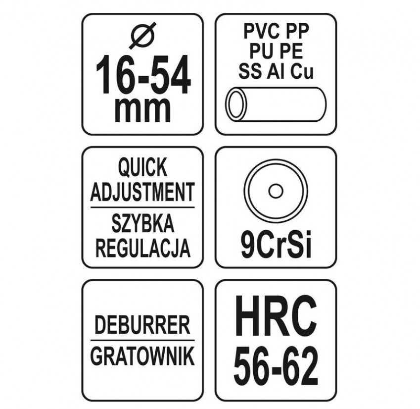 Труборіз швидкоустановний YATO: для труб Ø= 16- 54 мм-YT-22344
