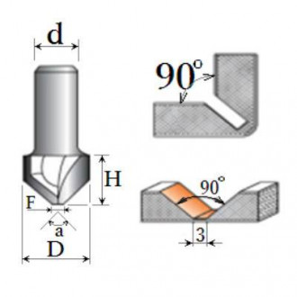 Фреза Пазова V-подібна №1004 composit F=2мм (O135, D22, h10) 08-034-135-[articul]