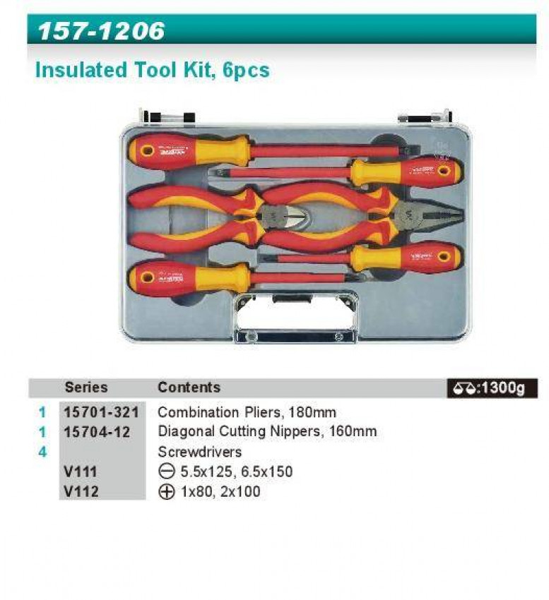Набір інструмента діелектр. 6од.-157-1206