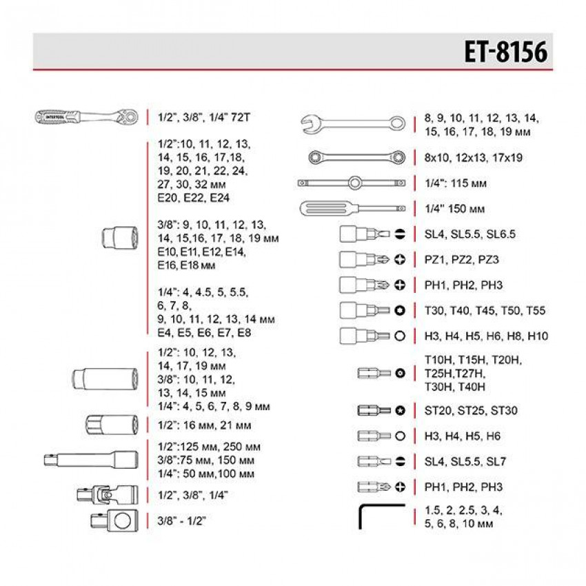 Набір інструментів 1/2" & 3/8" & 1/4", 156 од., Cr-V STORM INTERTOOL ET-8156-ET-8156