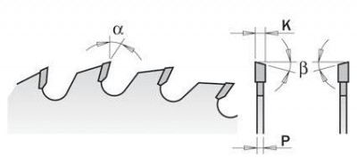 Пила HM D=250 F=30 Z=40N K=3,2/2,2 для поперчного реза CMT 285.040.10M