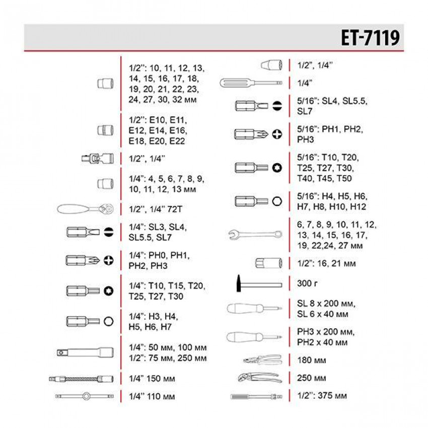 Набір інструментів професійний 1/4" & 1/2", 119 од. INTERTOOL ET-7119-ET-7119