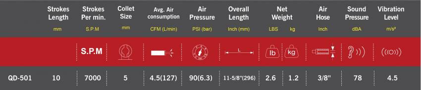 Ножівка маятникова пневматична QD-501 0-7000хід/хв-QD-501