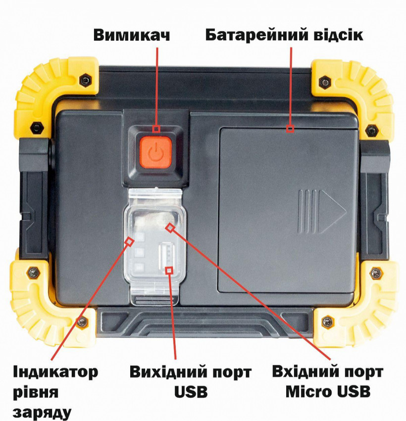 Ліхтар worklight FL2033 LED+COB з USB з функцією Power Bank +2x18650/2600-FL2033