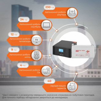 Комплект резервного живлення ДБЖ + гелева батарея UPS B1500 + АКБ GL 1440W