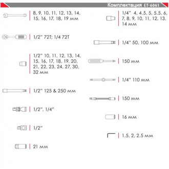 Набір інструментів професійний, 1/4&quot; &amp; 1/2&quot;, 61 од. INTERTOOL ET-6061