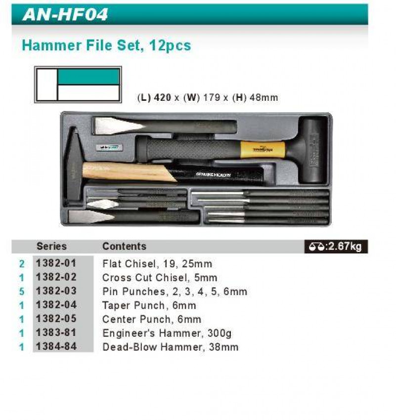 Набір молотків та пробійників 12од ложемент-AN-HF04