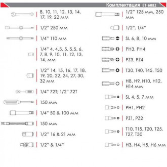 Набір інструментів професійний 1/2&quot; &amp; 1/4&quot;, 82 од. INTERTOOL ET-6082