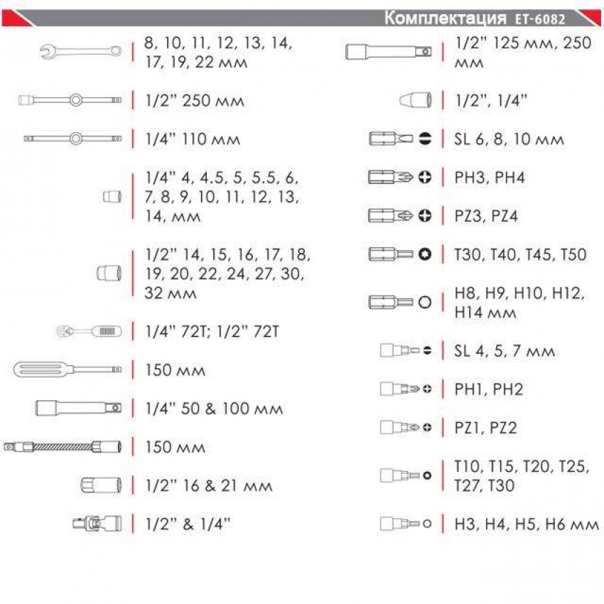 Професійний набір інструментів 1/2", 1/4", 82 од., Cr-V INTERTOOL ET-6082-ET-6082