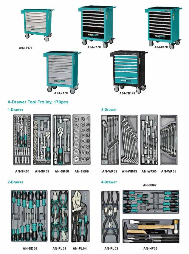 Набір інструменту 178од. (ящик-тумба на колесах)-A03-7178S