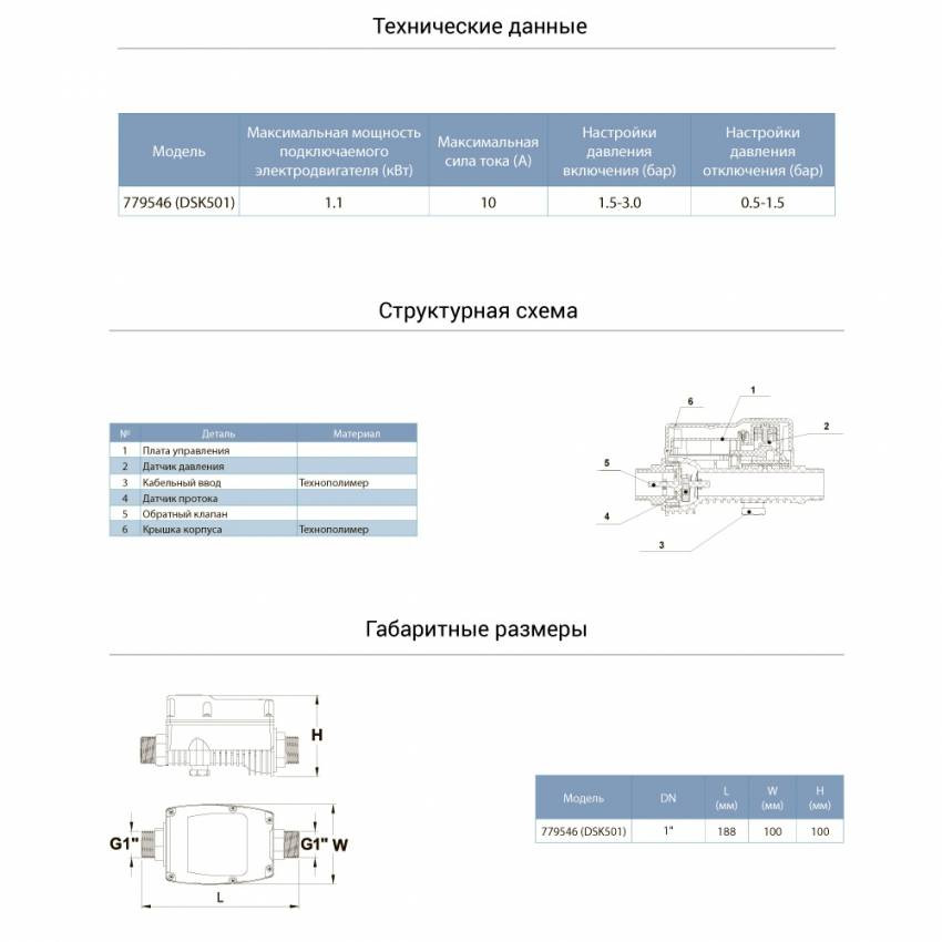 Контролер тиску електронний 1.1кВт Ø1" з регулюванням тиску AQUATICA (779546)-779546