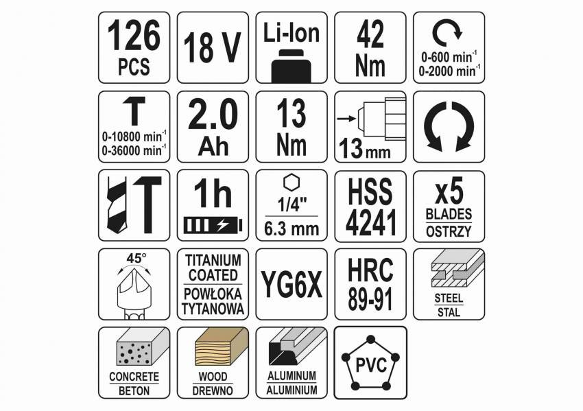 Дриль-шуруповерт ударний акумуляторний YATO 2 x Li-Ion 18 В + свердла + фрези + викруткові насадки + кейс-YT-44250