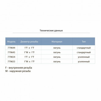 Клапан зворотний (посилений) 1&quot;Fx1&quot;F (латунь) euro AQUATICA (779654)