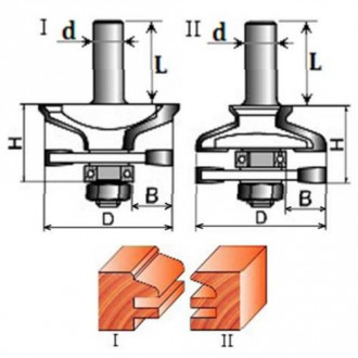 Фреза Комбінована рамкова №3503 set (D42, h24) 18-233-420-[articul]