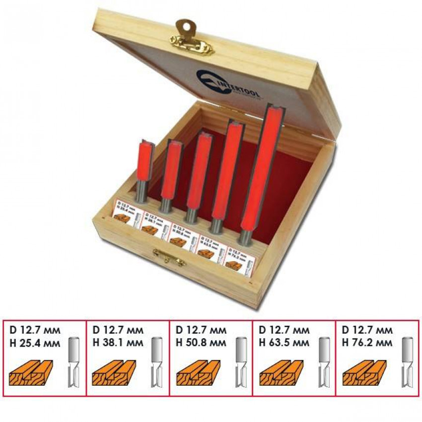 Набір фрез пазових прямих, 5 шт INTERTOOL HT-0075-HT-0075