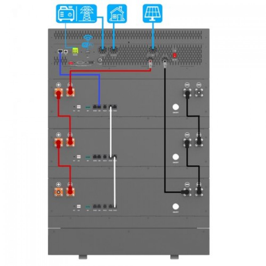 Система накопичення енергії GENERGY GZE-15352-240078090