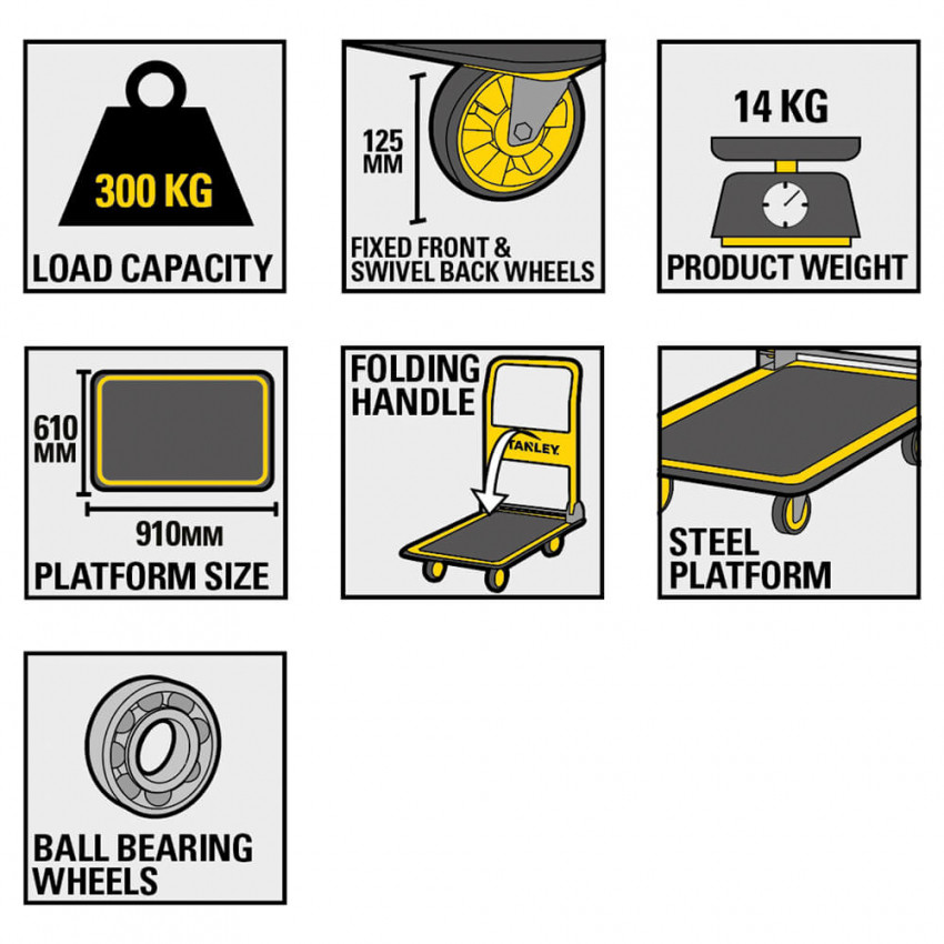 Візок-платформа вантажний STANLEY SXWTD-PC528-SXWTD-PC528